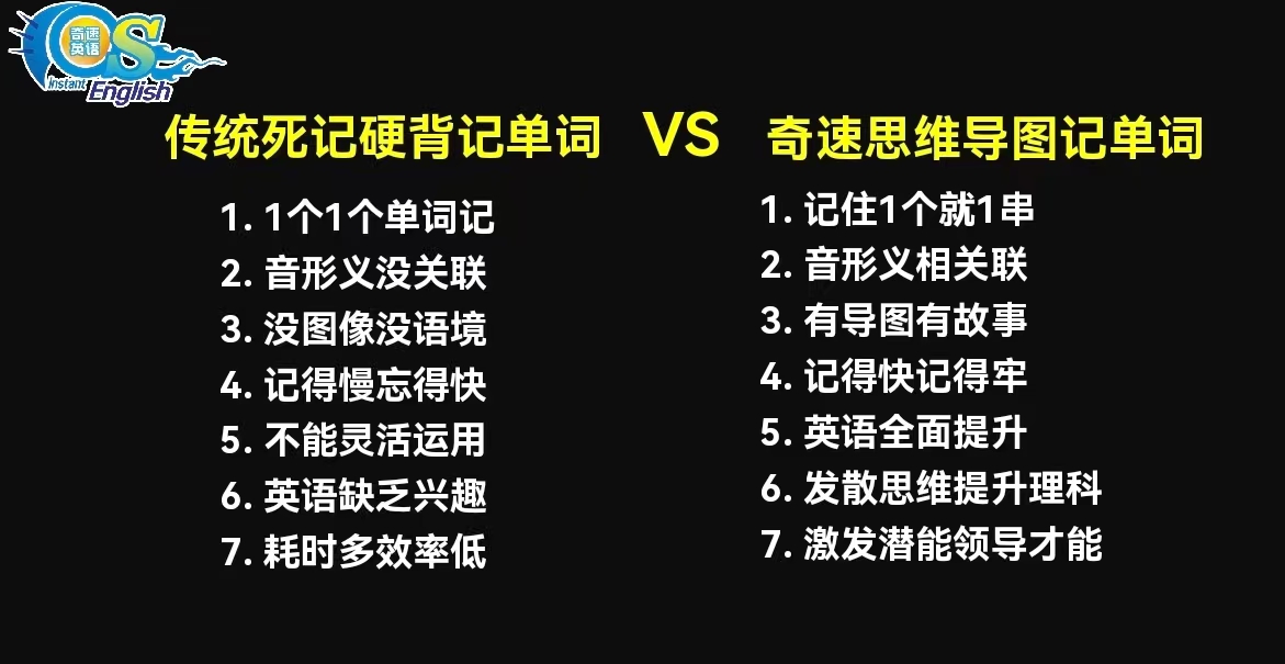 图片上传成功